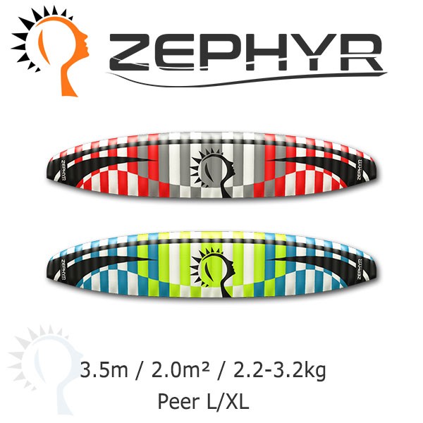 Zephyr - VCT 2.0